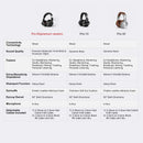Oneodio fone de ouvido com fio com microfone, Pro 10/30/50 headphone profissional studio DJ, over ear HiFi monitor headset com Hi-Res áudio, Para o PC Telefónico