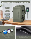 Mochila de Viagem de Grande Capacidade para Homens e Mulheres, Bolsa para Laptop Multifuncional, Mochila Expansível para Viagens de Negócios