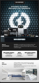 Movespeed z70pro power bank 70000mah 140w pd estação de energia de bateria externa de carga rápida com lanterna para laptop acampamento ao ar livre