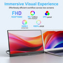 Amoudo 15.6 Polegada monitor portátil 1920x1080p estender display ips painel lcd penhole suporte vesa udc mini hdmi display móvel