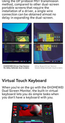 Ehomewei monitor portátil de tela dupla série x, toque de telefone sem drive fhd 2k 15.6 “16” para laptop windows macbook