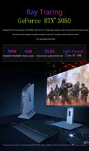Helorpc Gaming Mini PC Intel 12a geração i9-12900Hk Nvidia RTX4060 8G 2xDDR4 3xScreen 4K UHD WIFI Bluetooth5.0 Windows10/11 Linux