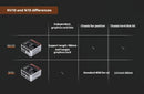 JONSBO NV10 Chassis ITX MINI Suporte totalmente em alumínio Fonte de alimentação 1U FLEX em pé ou deitado Caixa de computador