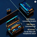 Fones de Ouvido Estéreo 9D com Alto-Falante de Baixo F9, Fones Bluetooth Esportivos com Controle Touch, Earbuds Sem Fio à Prova d'Água