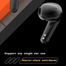 Fones de ouvido Bluetooth TWS sem fio com display LED, fone de ouvido estéreo com controle de toque, redução de ruído