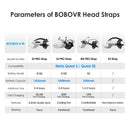 Bobovr s3 pro 10000mah bateria cabeça cinta para meta quest 3/quest 3s com cabeça ar condicionado vr acessórios melhorar suporte