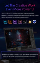 Helorpc Gaming Mini PC Intel 12a geração i9-12900Hk Nvidia RTX4060 8G 2xDDR4 3xScreen 4K UHD WIFI Bluetooth5.0 Windows10/11 Linux