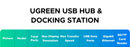 UGREEN 12 em 1 USB HUB Tipo-C para 2HDMI 4K120Hz DP USB3.2 10Gbps SD/TF RJ45 PD100W para MacBook Dell HP Acessórios para laptop Encaixe