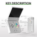 Console de Jogo Portátil MIYOO MINI FLIP com Tela IPS de 2.8'' e Sistema Linux, Console de Videogame com Estojo Grátis, Presente para Gamers Retro