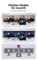 UGREEN 12 em 1 USB HUB Tipo-C para 2HDMI 4K120Hz DP USB3.2 10Gbps SD/TF RJ45 PD100W para MacBook Dell HP Acessórios para laptop Encaixe