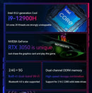 Helorpc Gaming Mini PC Intel 12a geração i9-12900Hk Nvidia RTX4060 8G 2xDDR4 3xScreen 4K UHD WIFI Bluetooth5.0 Windows10/11 Linux